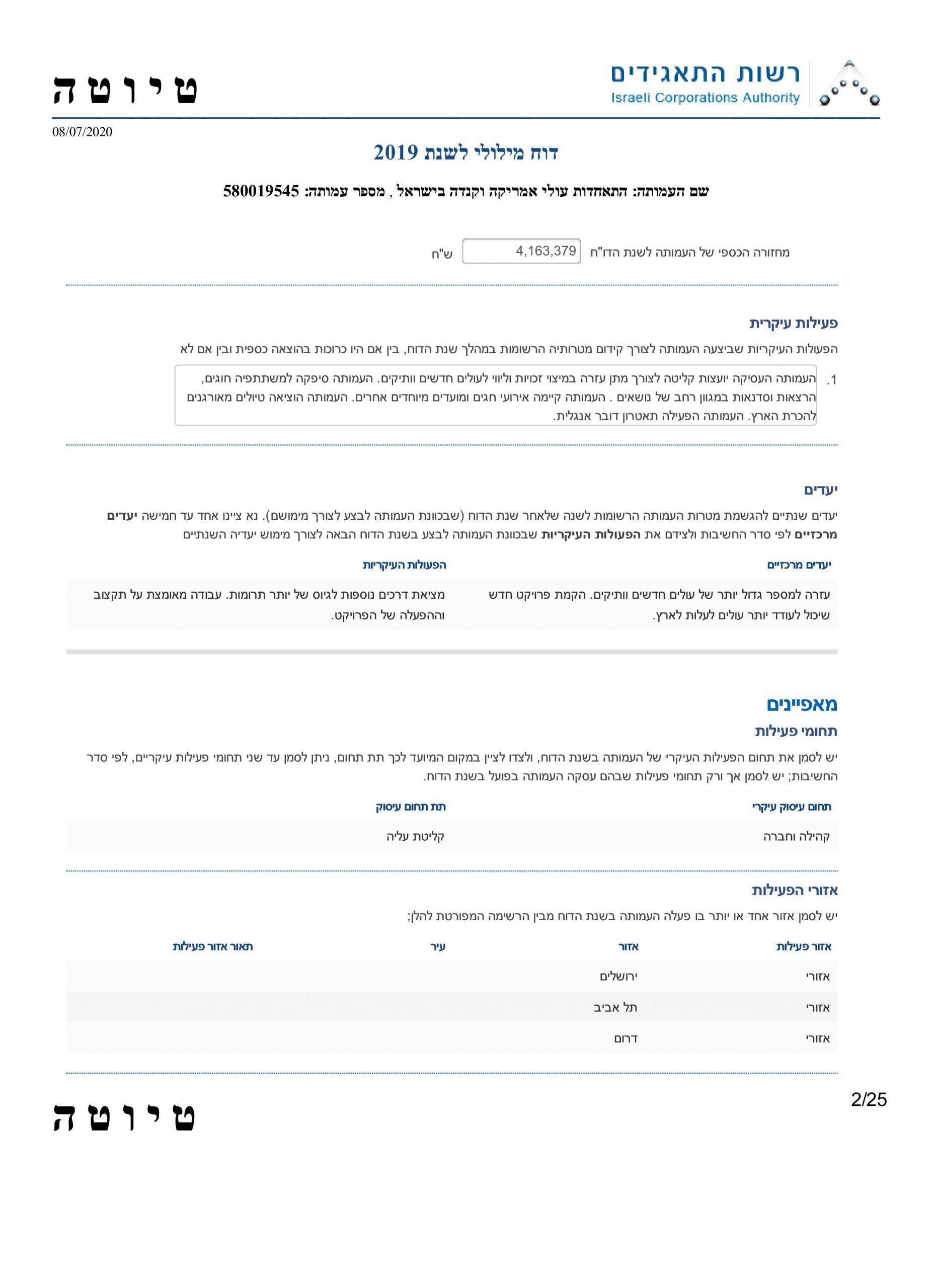 דוח מילולי לשנת 2019 – AACI